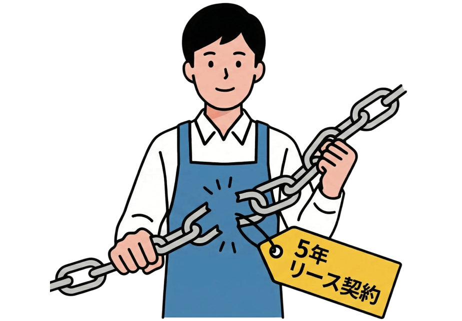 契約期間の縛りなし。いつでも解約OK！